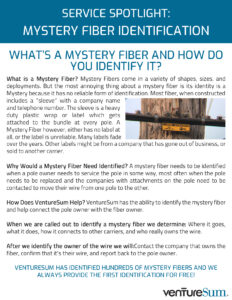 Service Spotlight: Mystery Fiber Identification